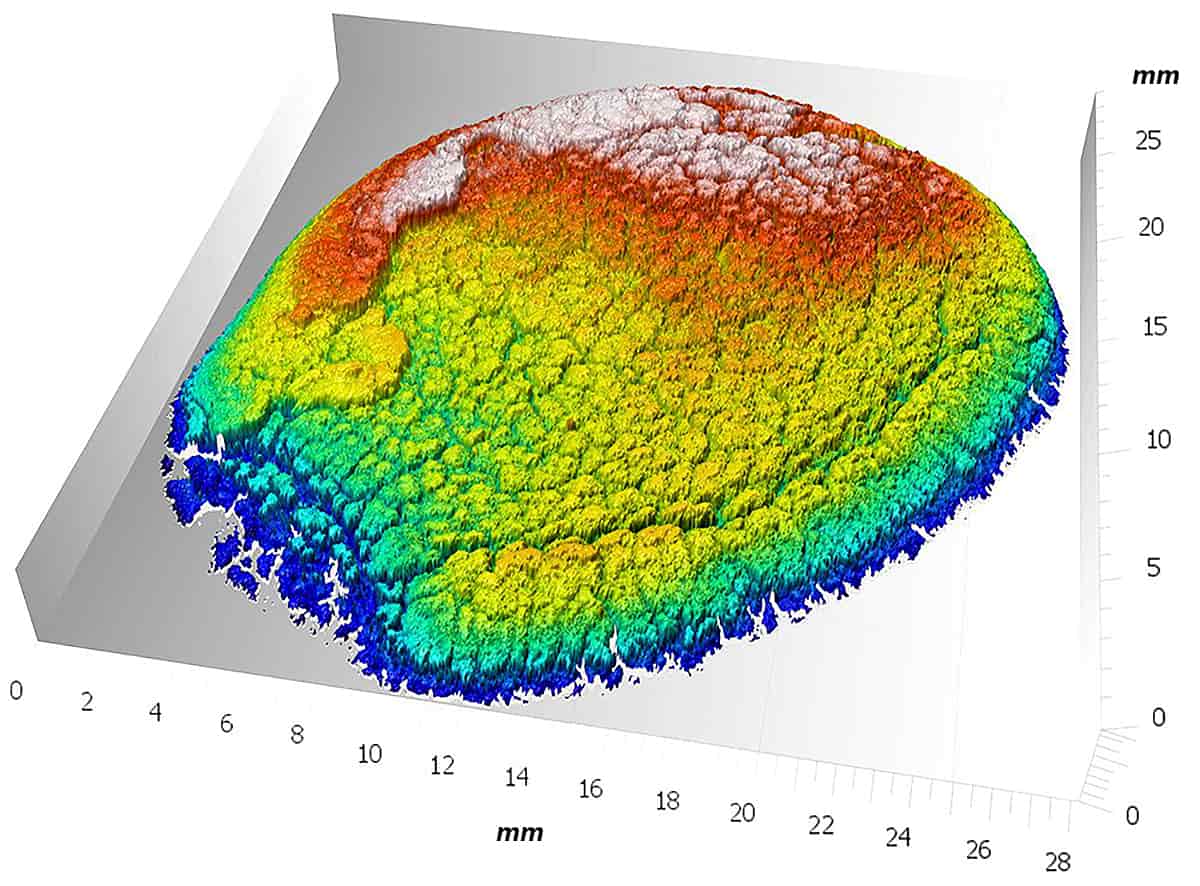 NANOVEA laboratory instruments used for surface topology and chemical analysis services