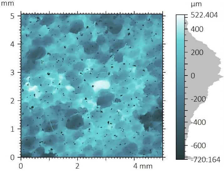 False-color optical profilometry surface roughness map of the blue climbing grip sample with ISO 25178 height parameters.