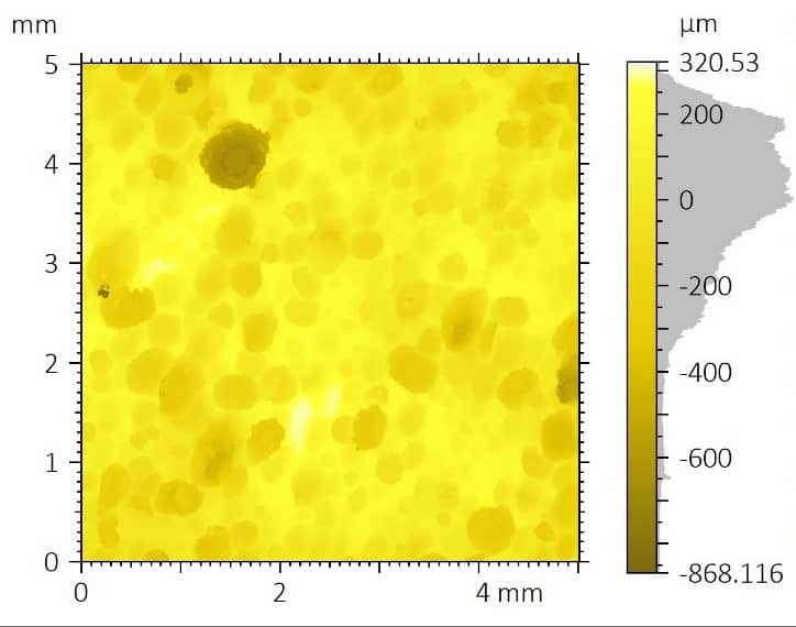 False-color optical profilometry surface roughness map of the yellow climbing grip sample with ISO 25178 height parameters.
